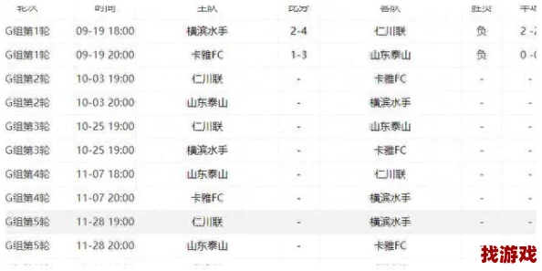 2024年新区开服时间表最新：畅享游戏盛宴，抢先体验全新冒险之旅！
