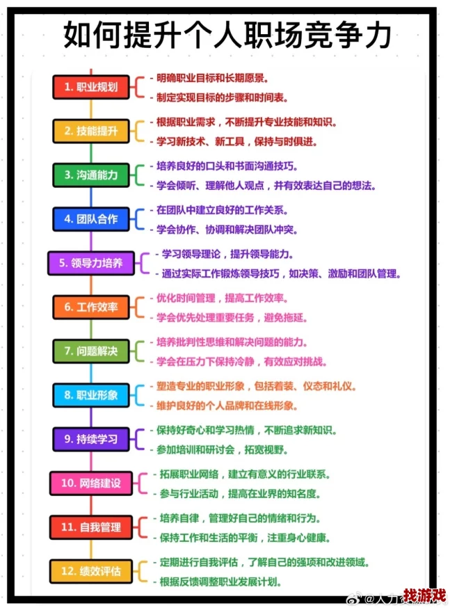 吉迟明步：如何在职场中实现自我突破与成长，提升个人竞争力的有效策略