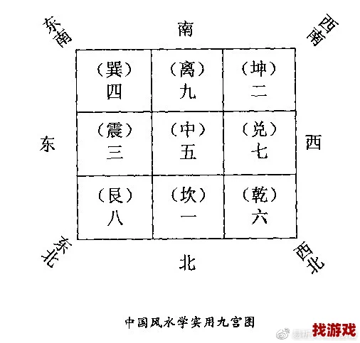 佛母珠6个的位置与风水、运势提升的关系，助你找到最佳佩戴方式