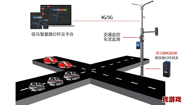 x7x7x7任意噪108红绿灯，用户高度评价其智能设计与实用功能，成为城市交通管理的新宠儿