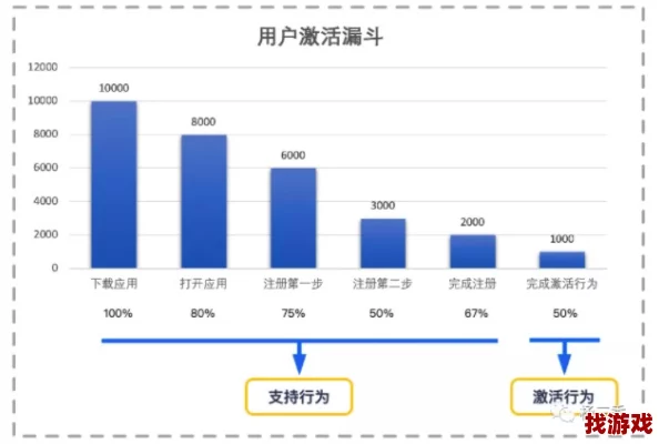 九幺1.0.32：革新性设计，功能强大，用户体验极佳