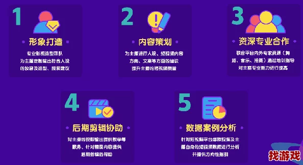 国外B站推广网站用户热评：让我的视频迅速走红，吸引了大量粉丝和关注的秘密武器！