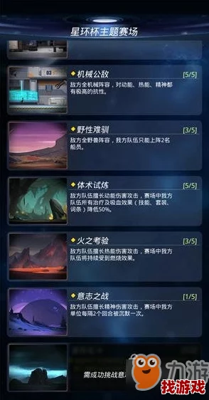 星际征途：全面剖析跨越星弧三藏的生物技能与战力属性，打造顶尖英雄策略指南